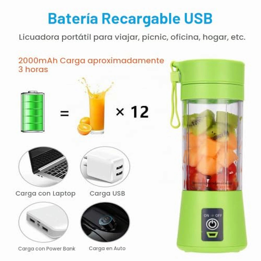 Batidora Portátil USB Con Motor 22,000 RPM y Limpieza Automática En Un Botón