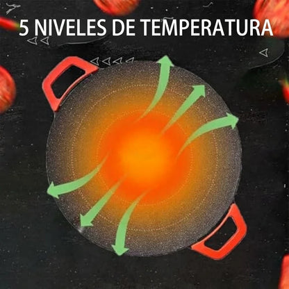 Parrilla Eléctrica Sin Humo 1200W — Barbacoa Coreana de Sobremesa Antiadherente